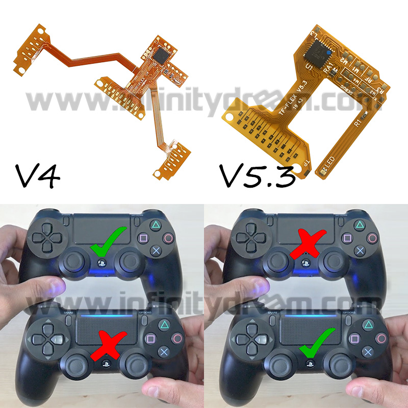 ps4 controller rapid fire
