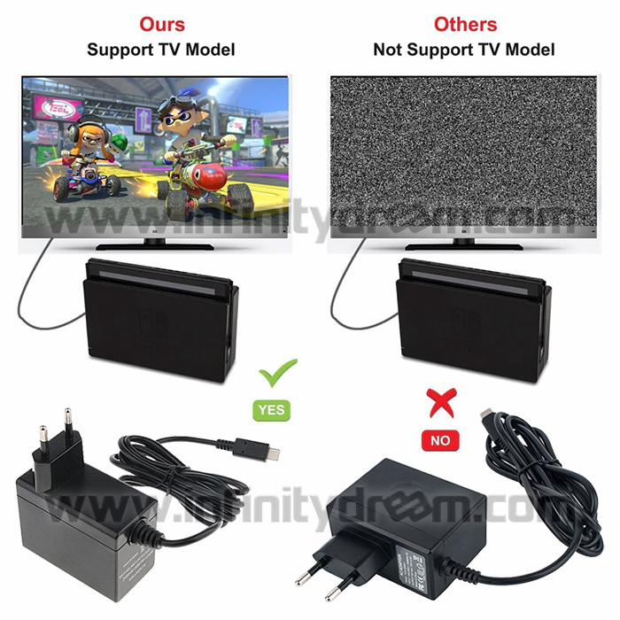 Adaptateur secteur S6 de charge Nintendo Switch USB 3.0 Type-C